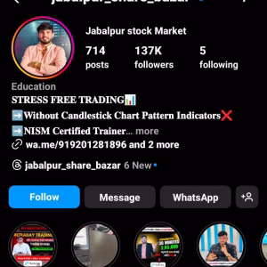 Jabalpur Shared Bazar Course October 2024
