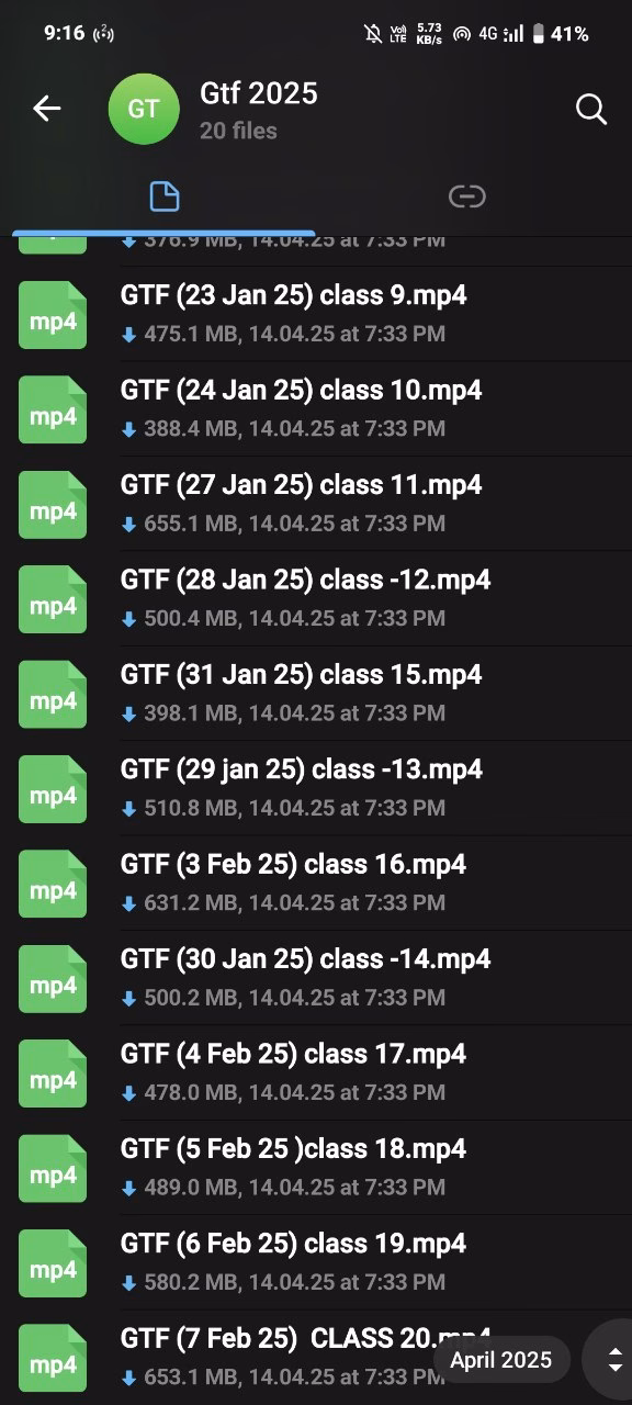 GTF – A Stock Market Institute February 2025 Batch