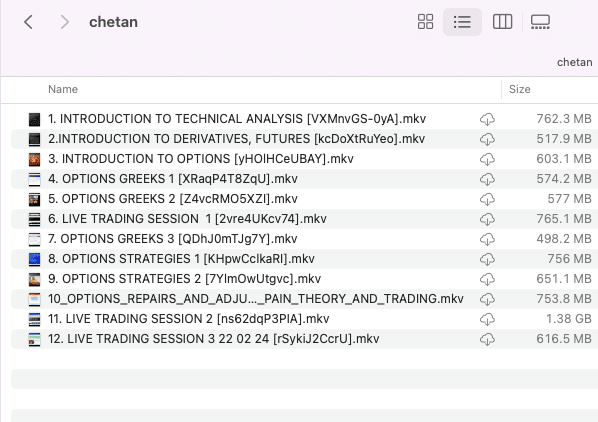 Chetan Panchamia Course – Masterclass on Profitable Options Trading Strategies