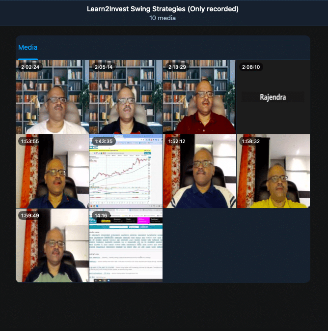 Learn2Invest Course Swing Strategies – Learn 2 Invest Course