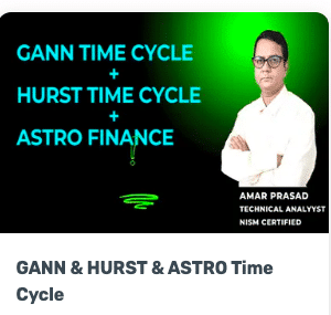 Smart Swivel GANN & HURST & ASTRO Time Cycle