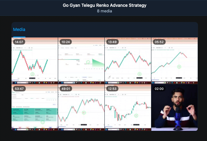 Go Gyan Telugu Course – Go Gyan Academy Course Renko Advance Strategy