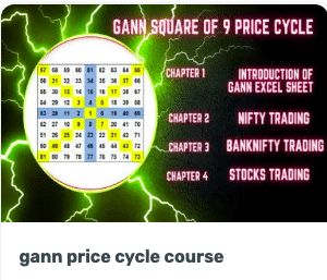 W d gann trading academy gann price cycle course