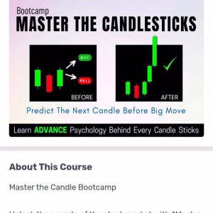 Neta Trading Academy Master The Candle Bootcamp