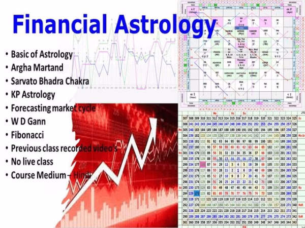 Mukesh Garg Course – Financial Astrology Course
