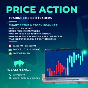 Wealth SaGa Price Action Technical Analysis Webinar : 25 May 2025