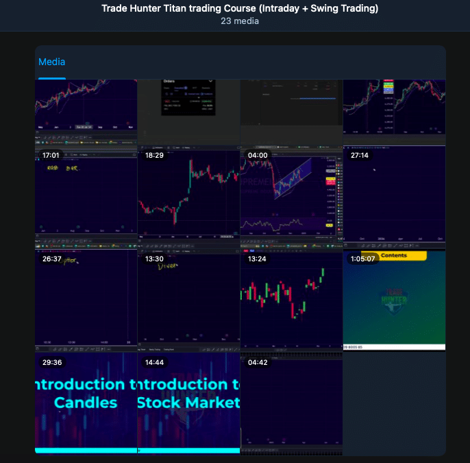Trade Hunter Titan trading Course (Intraday + Swing Trading)