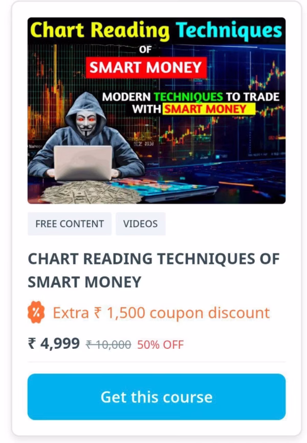 Pkr Trading Course Chart Reading Techniques of Smart Money