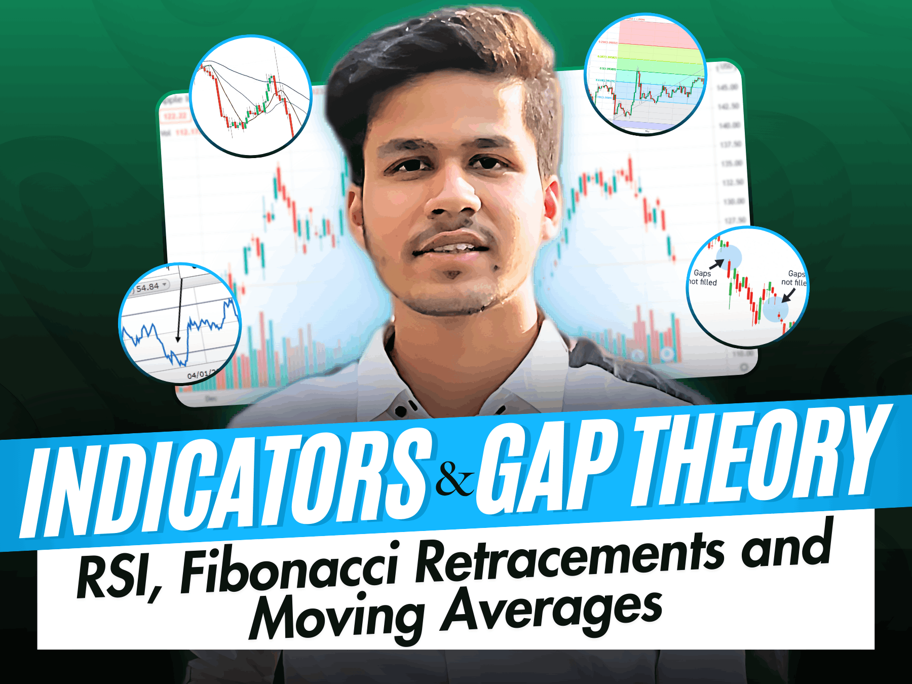 Indicators & Gap Theory - Moving Averages, RSI & Fibonacci Retracements Course By Akshat Mahajan
